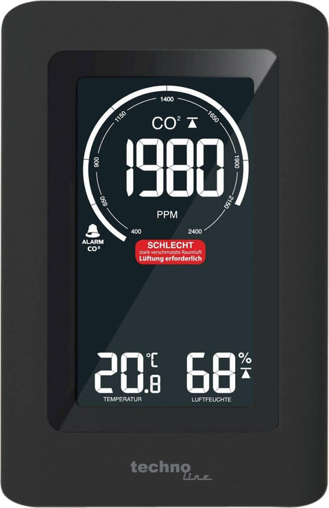 Co2 Messgerät